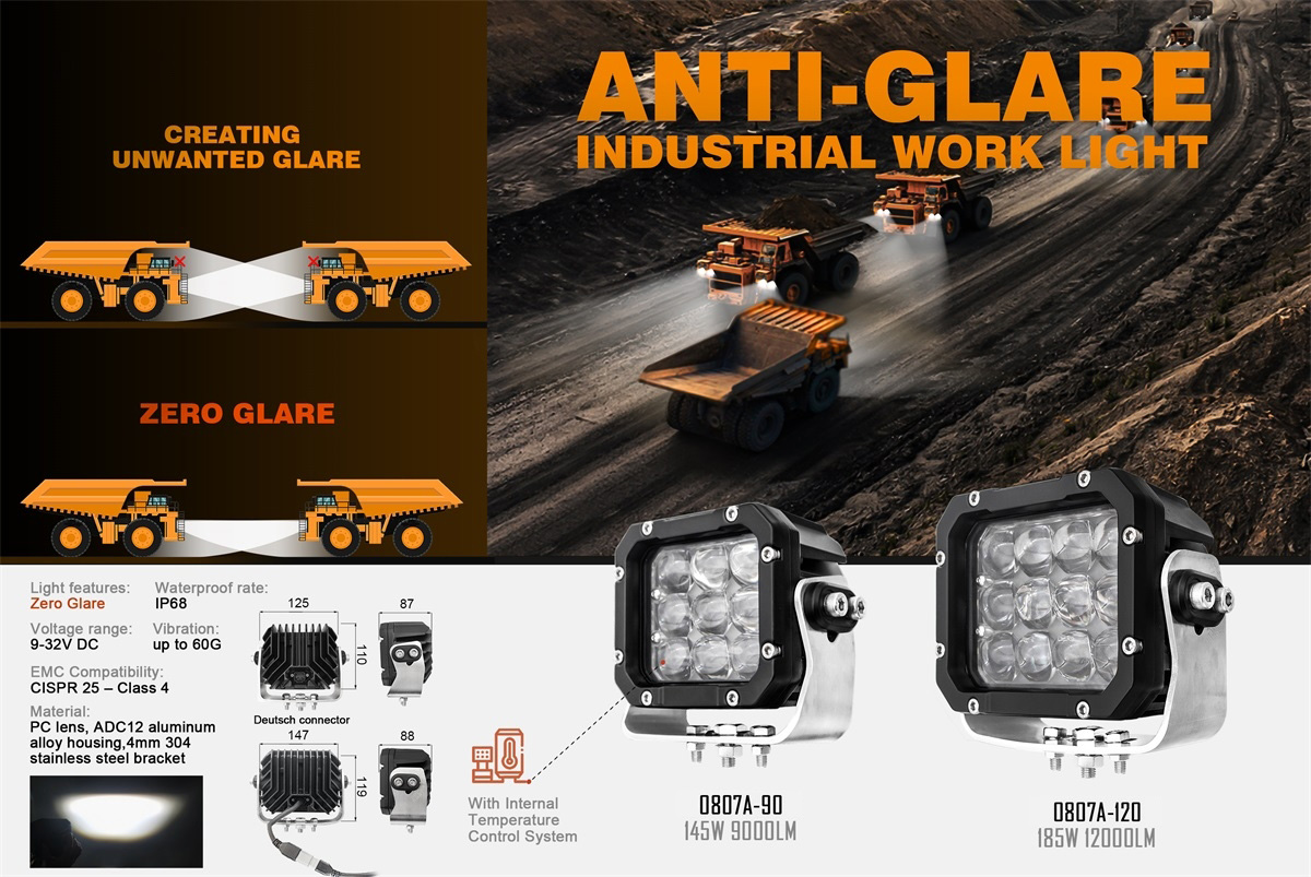 LED Work Light Constuction
